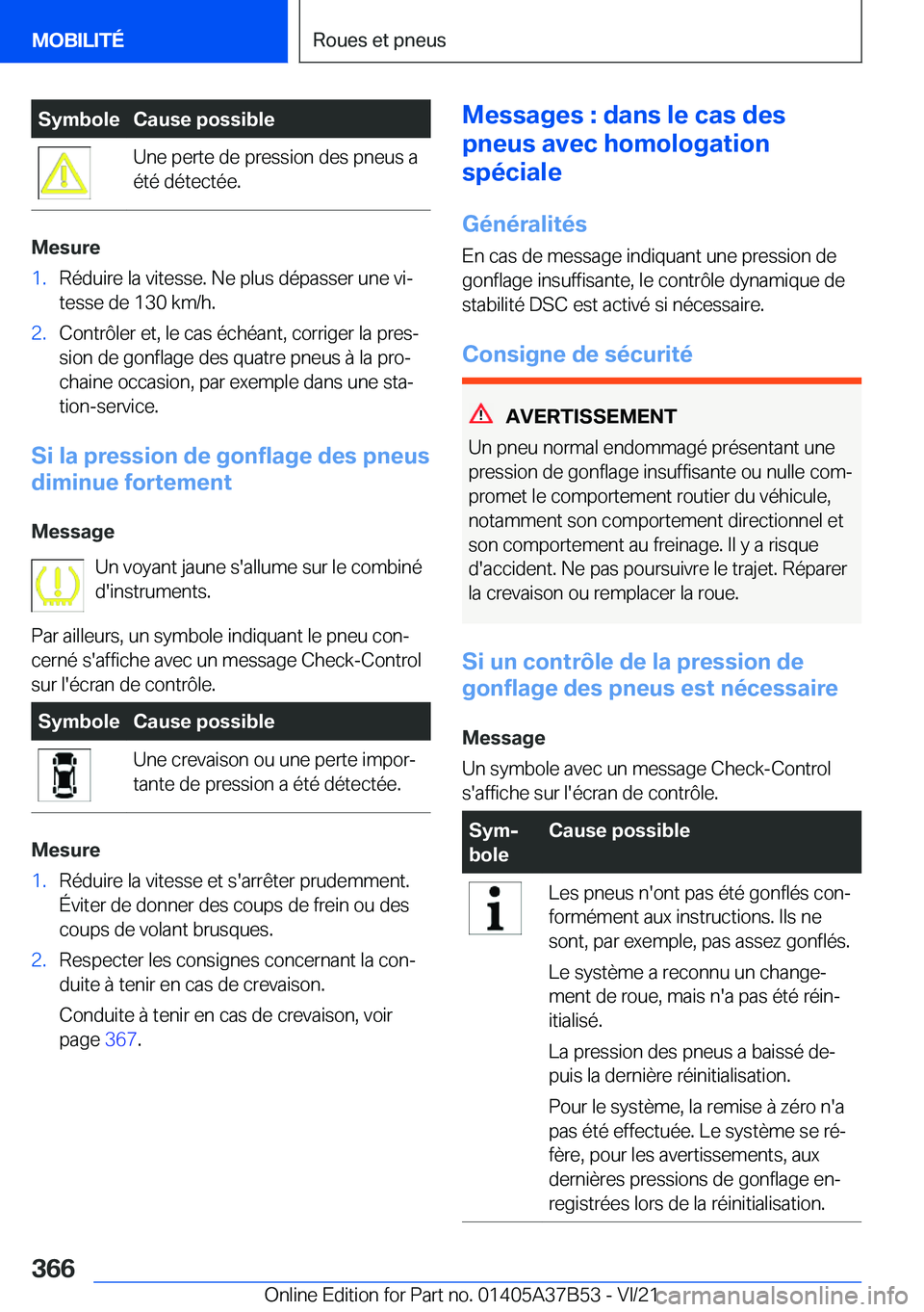 BMW M8 2022  Notices Demploi (in French) �S�y�m�b�o�l�e�C�a�u�s�e��p�o�s�s�i�b�l�e�U�n�e��p�e�r�t�e��d�e��p�r�e�s�s�i�o�n��d�e�s��p�n�e�u�s��a
�é�t�é��d�é�t�e�c�t�é�e�.
�M�e�s�u�r�e
�1�.�R�é�d�u�i�r�e��l�a��v�i�t�e�s�s�e�.��N