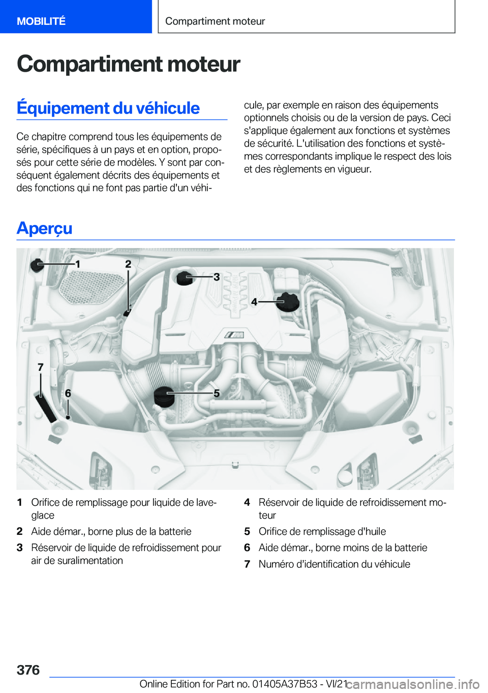 BMW M8 2022  Notices Demploi (in French) �C�o�m�p�a�r�t�i�m�e�n�t��m�o�t�e�u�r�