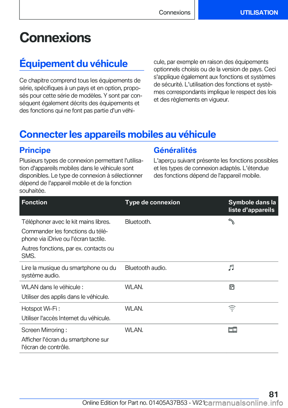 BMW M8 2022  Notices Demploi (in French) �C�o�n�n�e�x�i�o�n�s�