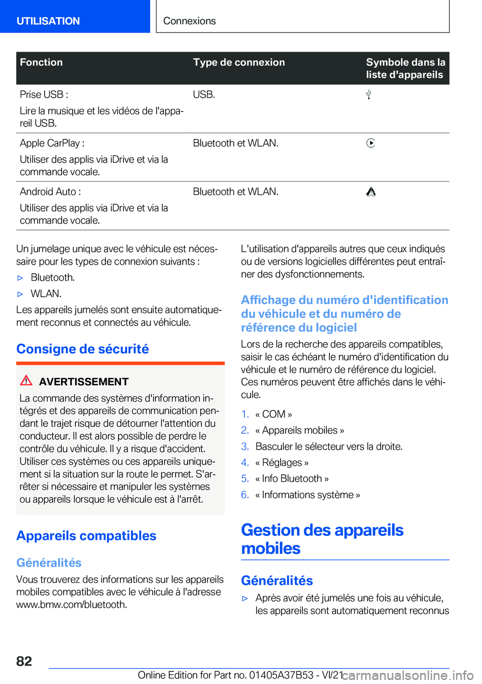 BMW M8 2022  Notices Demploi (in French) �F�o�n�c�t�i�o�n�T�y�p�e��d�e��c�o�n�n�e�x�i�o�n�S�y�m�b�o�l�e��d�a�n�s��l�a
�l�i�s�t�e��d�'�a�p�p�a�r�e�i�l�s�P�r�i�s�e��U�S�B��:
�L�i�r�e��l�a��m�u�s�i�q�u�e��e�t��l�e�s��v�i�d�é�o�