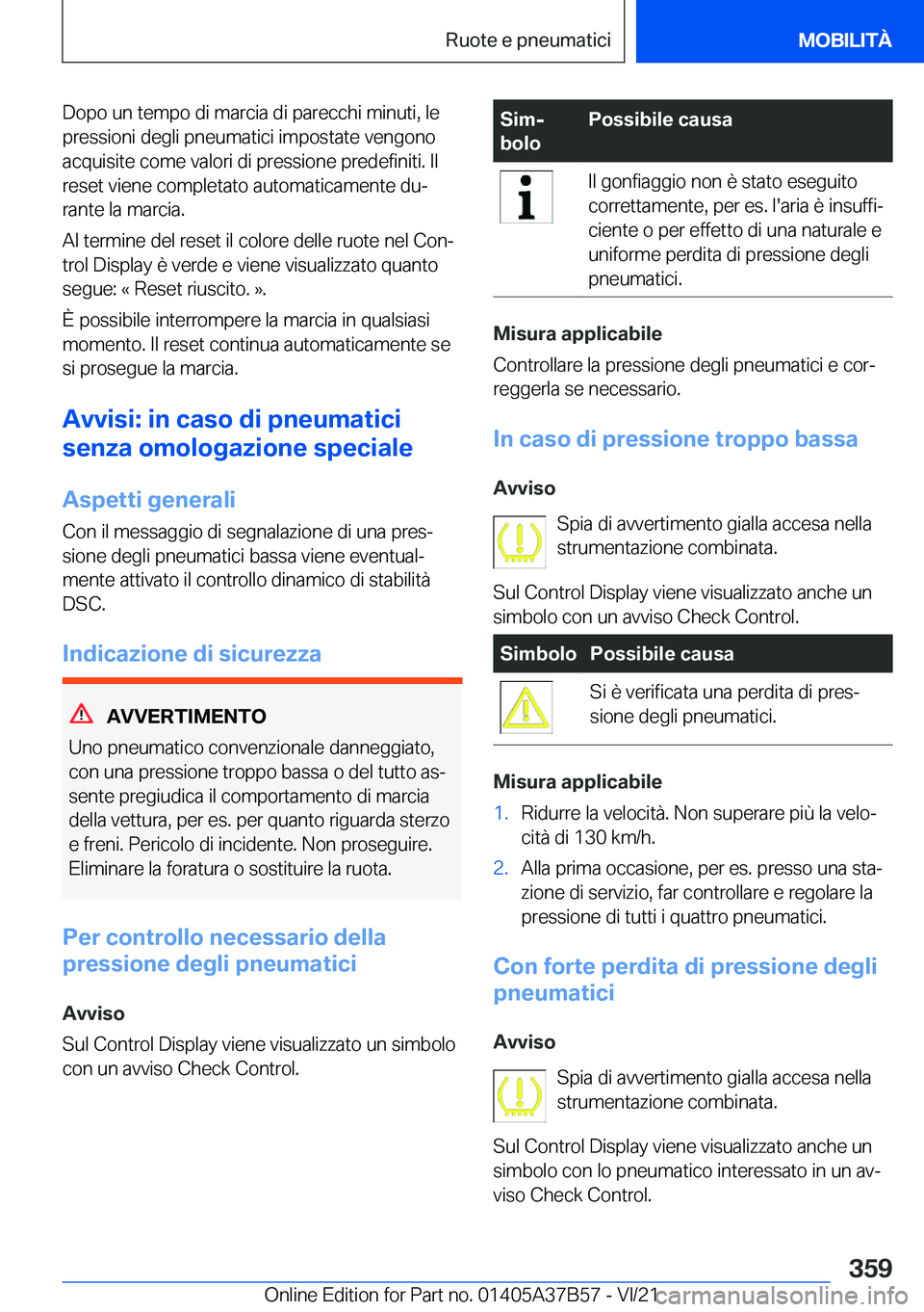 BMW M8 2022  Libretti Di Uso E manutenzione (in Italian) �D�o�p�o��u�n��t�e�m�p�o��d�i��m�a�r�c�i�a��d�i��p�a�r�e�c�c�h�i��m�i�n�u�t�i�,��l�e�p�r�e�s�s�i�o�n�i��d�e�g�l�i��p�n�e�u�m�a�t�i�c�i��i�m�p�o�s�t�a�t�e��v�e�n�g�o�n�o
�a�c�q�u�i�s�i�t�e�