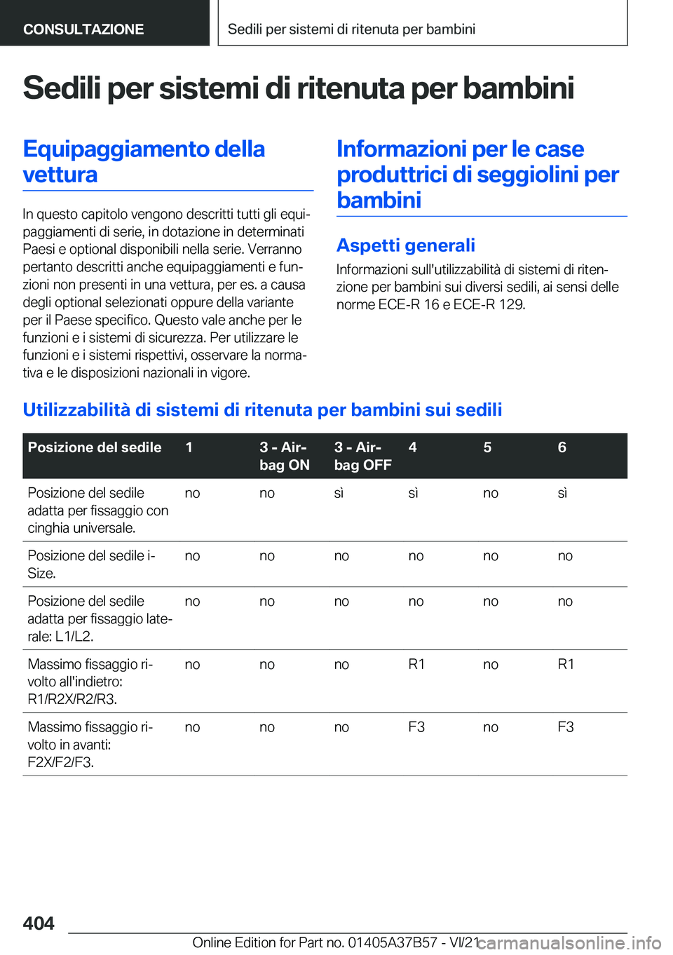 BMW M8 2022  Libretti Di Uso E manutenzione (in Italian) �S�e�d�i�l�i��p�e�r��s�i�s�t�e�m�i��d�i��r�i�t�e�n�u�t�a��p�e�r��b�a�m�b�i�n�i�E�q�u�i�p�a�g�g�i�a�m�e�n�t�o��d�e�l�l�a�v�e�t�t�u�r�a
�I�n��q�u�e�s�t�o��c�a�p�i�t�o�l�o��v�e�n�g�o�n�o��d�e�