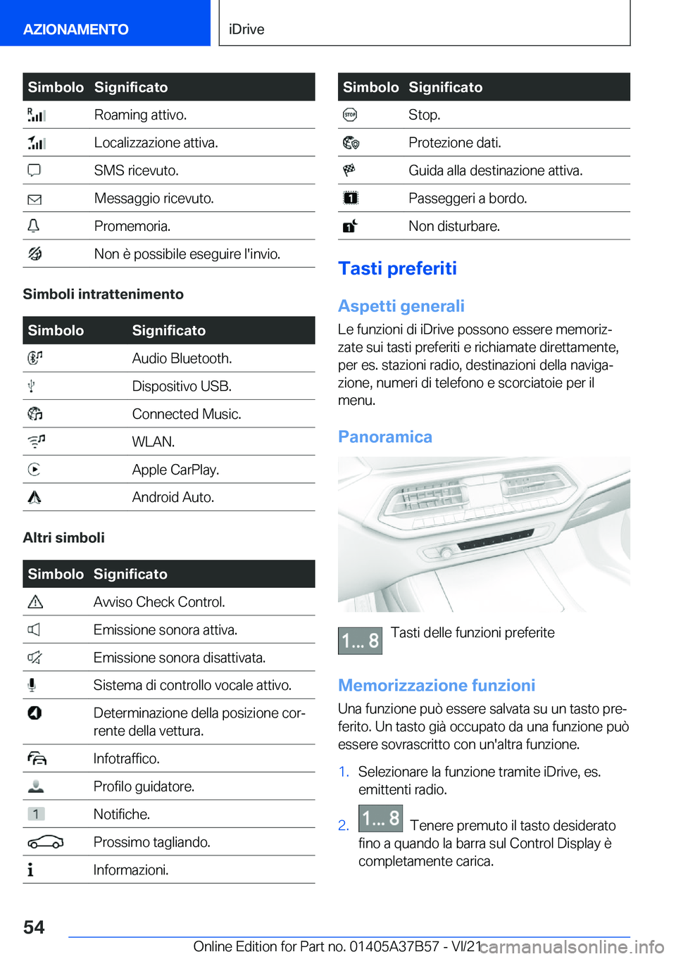 BMW M8 2022  Libretti Di Uso E manutenzione (in Italian) �S�i�m�b�o�l�o�S�i�g�n�i�f�i�c�a�t�o��R�o�a�m�i�n�g��a�t�t�i�v�o�.��L�o�c�a�l�i�z�z�a�z�i�o�n�e��a�t�t�i�v�a�.��S�M�S��r�i�c�e�v�u�t�o�.��M�e�s�s�a�g�g�i�o��r�i�c�e�v�u�t�o�.��P�r�o�m�e�m�o�r