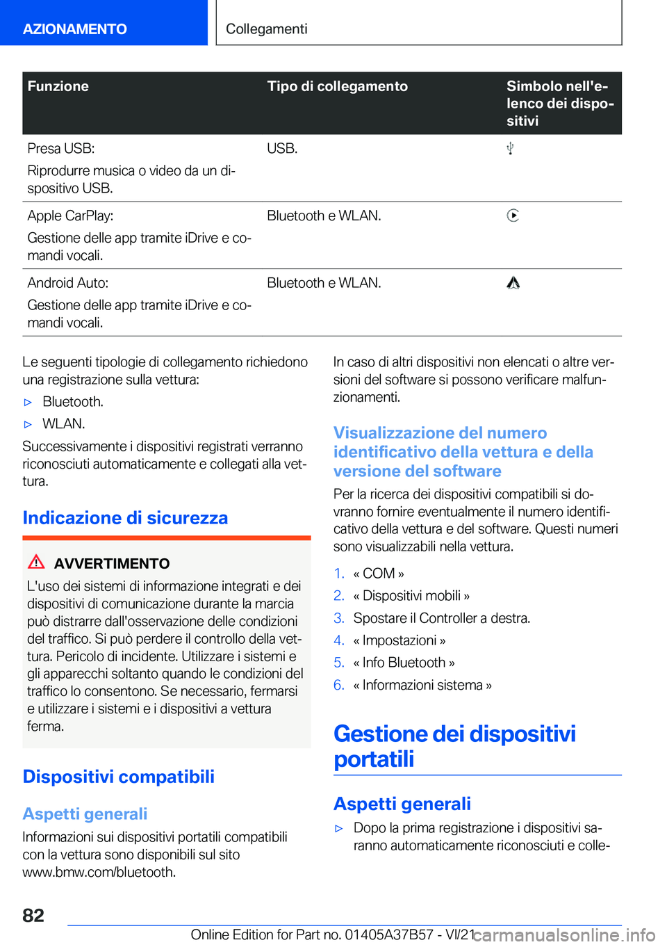 BMW M8 2022  Libretti Di Uso E manutenzione (in Italian) �F�u�n�z�i�o�n�e�T�i�p�o��d�i��c�o�l�l�e�g�a�m�e�n�t�o�S�i�m�b�o�l�o��n�e�l�l�'�ej
�l�e�n�c�o��d�e�i��d�i�s�p�oj
�s�i�t�i�v�i�P�r�e�s�a��U�S�B�:
�R�i�p�r�o�d�u�r�r�e��m�u�s�i�c�a��o��v�