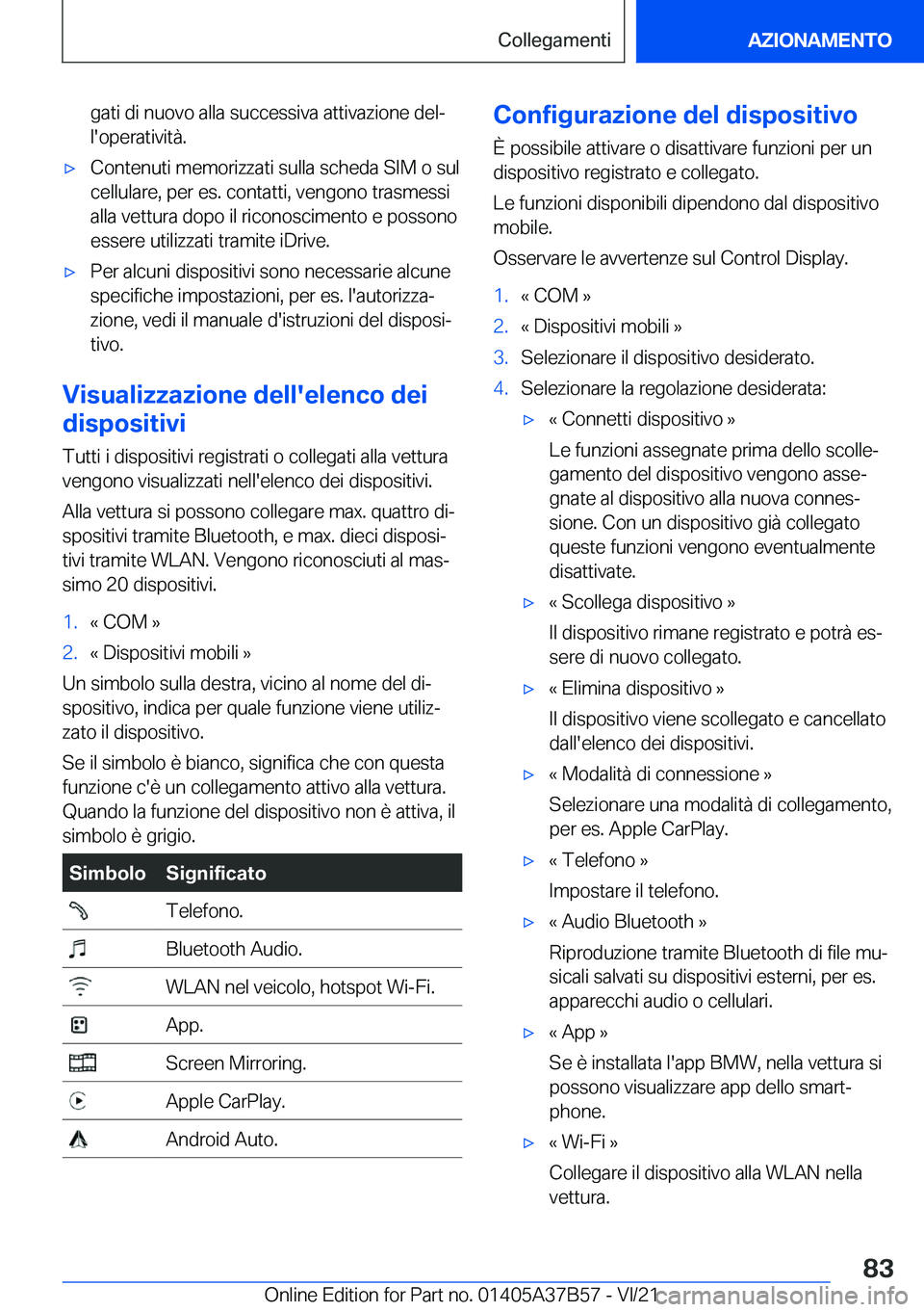 BMW M8 2022  Libretti Di Uso E manutenzione (in Italian) �g�a�t�i��d�i��n�u�o�v�o��a�l�l�a��s�u�c�c�e�s�s�i�v�a��a�t�t�i�v�a�z�i�o�n�e��d�e�lª
�l�'�o�p�e�r�a�t�i�v�i�t�