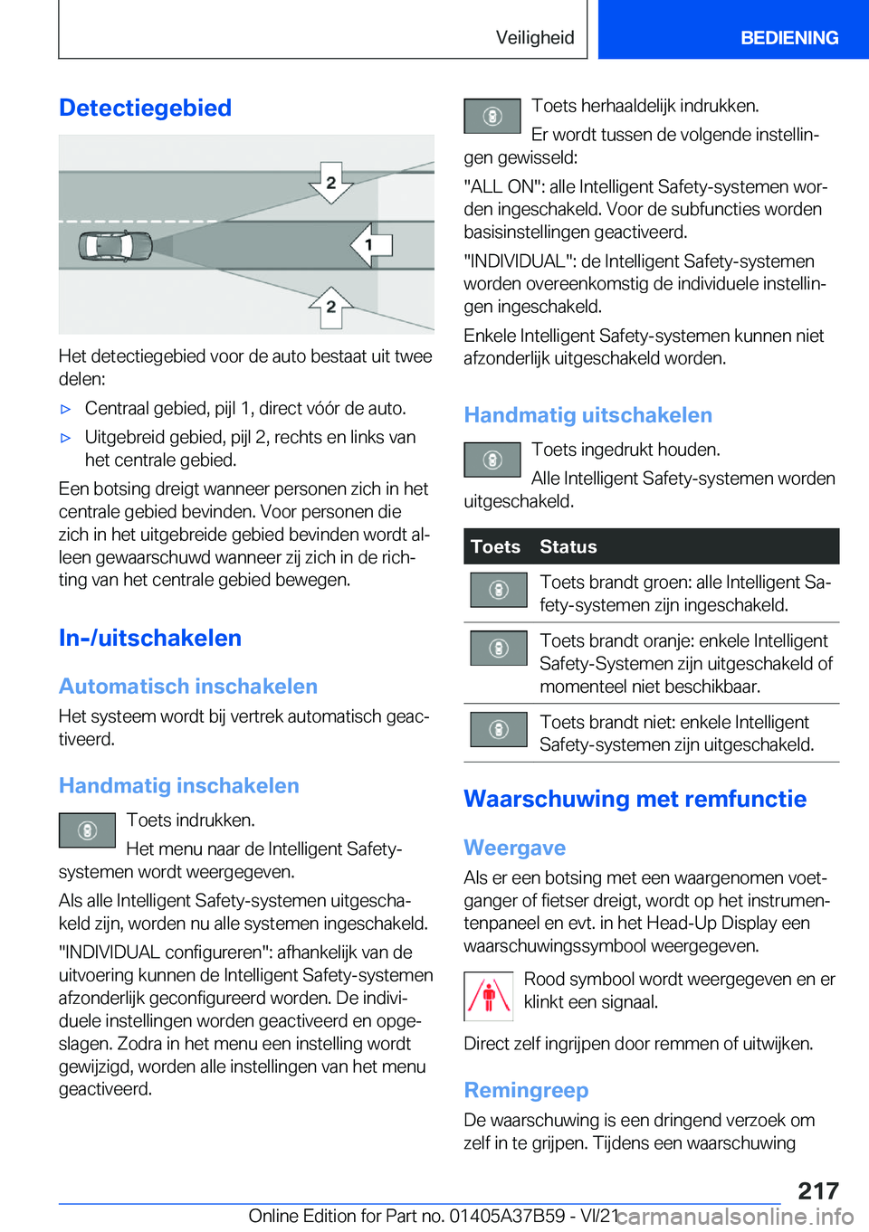 BMW M8 2022  Instructieboekjes (in Dutch) �D�e�t�e�c�t�i�e�g�e�b�i�e�d
�H�e�t��d�e�t�e�c�t�i�e�g�e�b�i�e�d��v�o�o�r��d�e��a�u�t�o��b�e�s�t�a�a�t��u�i�t��t�w�e�e�d�e�l�e�n�:
'x�C�e�n�t�r�a�a�l��g�e�b�i�e�d�,��p�i�j�l��1�,��d�i�r