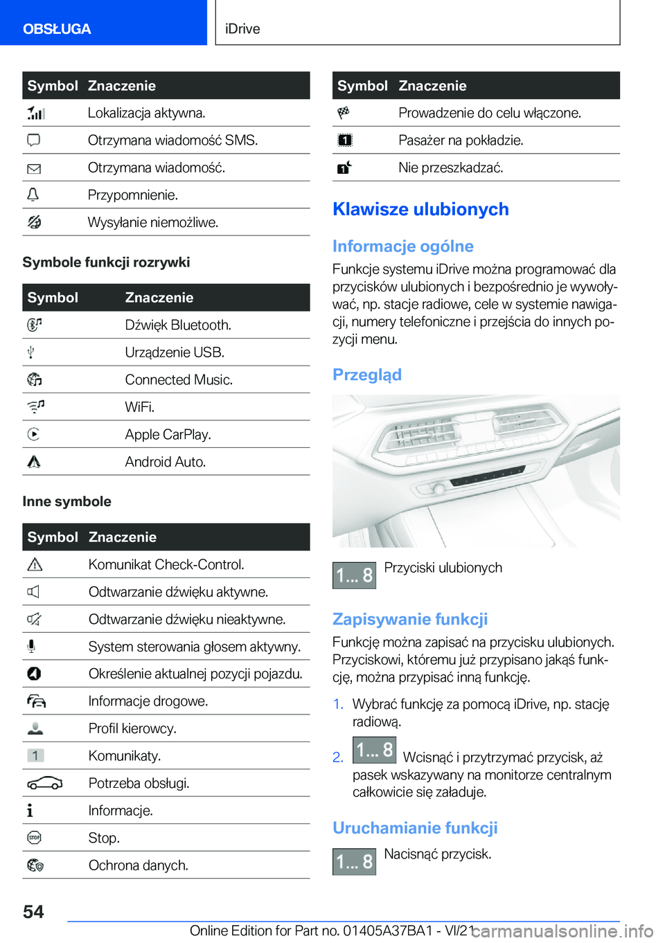 BMW M8 2022  Instrukcja obsługi (in Polish) �S�y�m�b�o�l�Z�n�a�c�z�e�n�i�e��L�o�k�a�l�i�z�a�c�j�a��a�k�t�y�w�n�a�.��O�t�r�z�y�m�a�n�a��w�i�a�d�o�m�o�