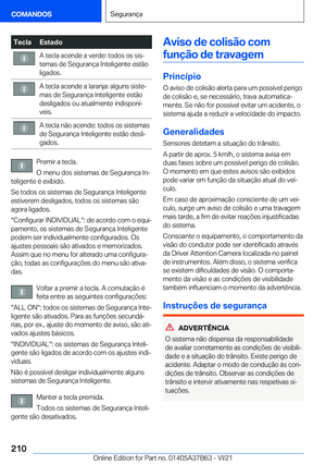 Page 210