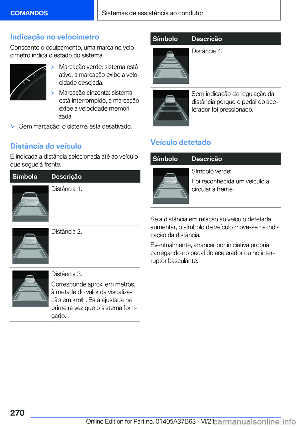 BMW M8 2022  Manual do condutor (in Portuguese) �I�n�d�i�c�a�