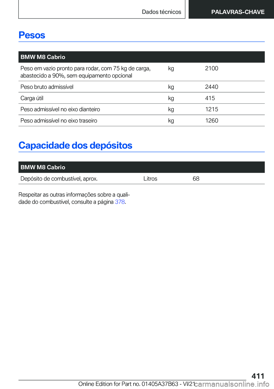 BMW M8 2022  Manual do condutor (in Portuguese) �P�e�s�o�s
�
�B�M�W��M�8��C�a�b�r�i�o�P�e�s�o��e�m��v�a�z�i�o��p�r�o�n�t�o��p�a�r�a��r�o�d�a�r�,��c�o�m��7�5��k�g��d�e��c�a�r�g�a�,�a�b�a�s�t�e�c�i�d�o��a��9�0�%�,��s�e�m��e�q�u�i�p�a