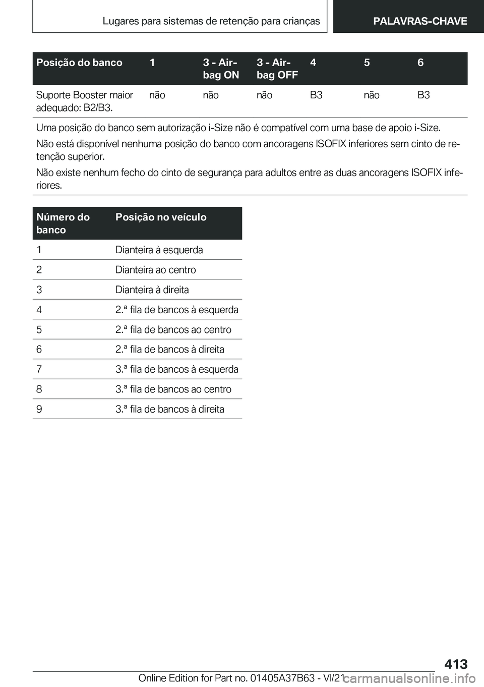 BMW M8 2022  Manual do condutor (in Portuguese) �P�o�s�i�