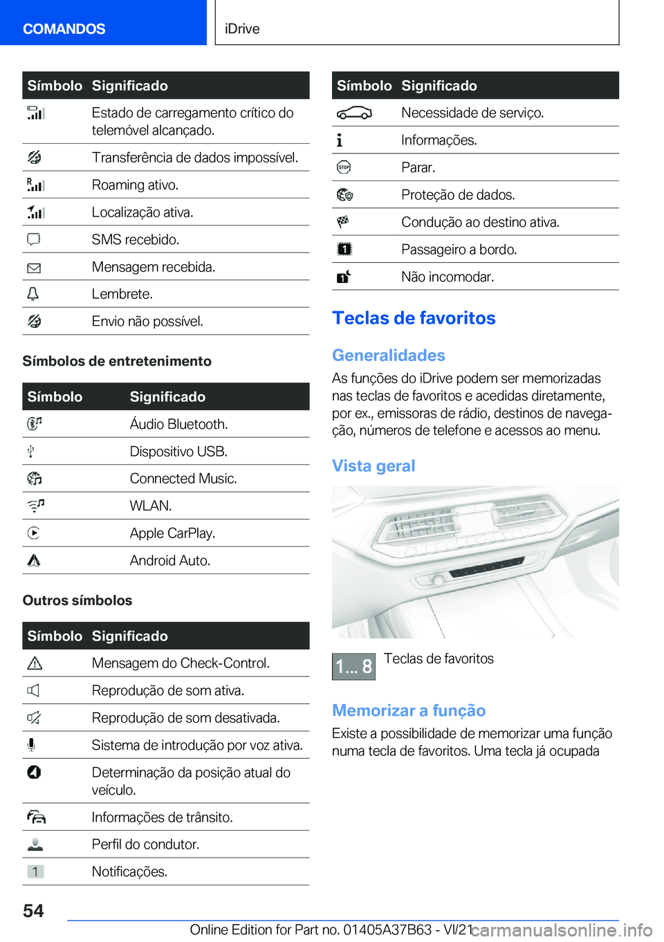 BMW M8 2022  Manual do condutor (in Portuguese) �S�