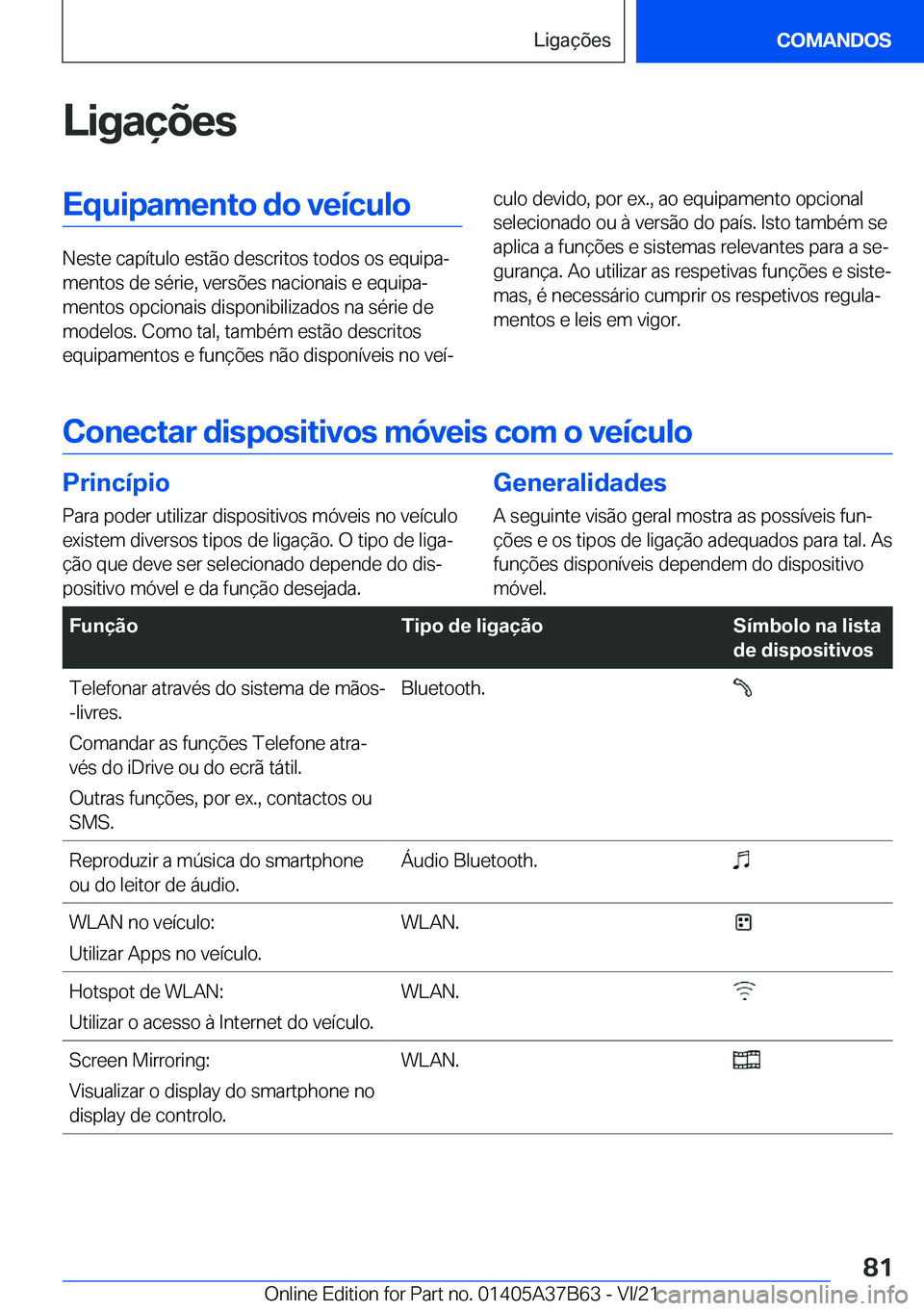 BMW M8 2022  Manual do condutor (in Portuguese) �L�i�g�a�