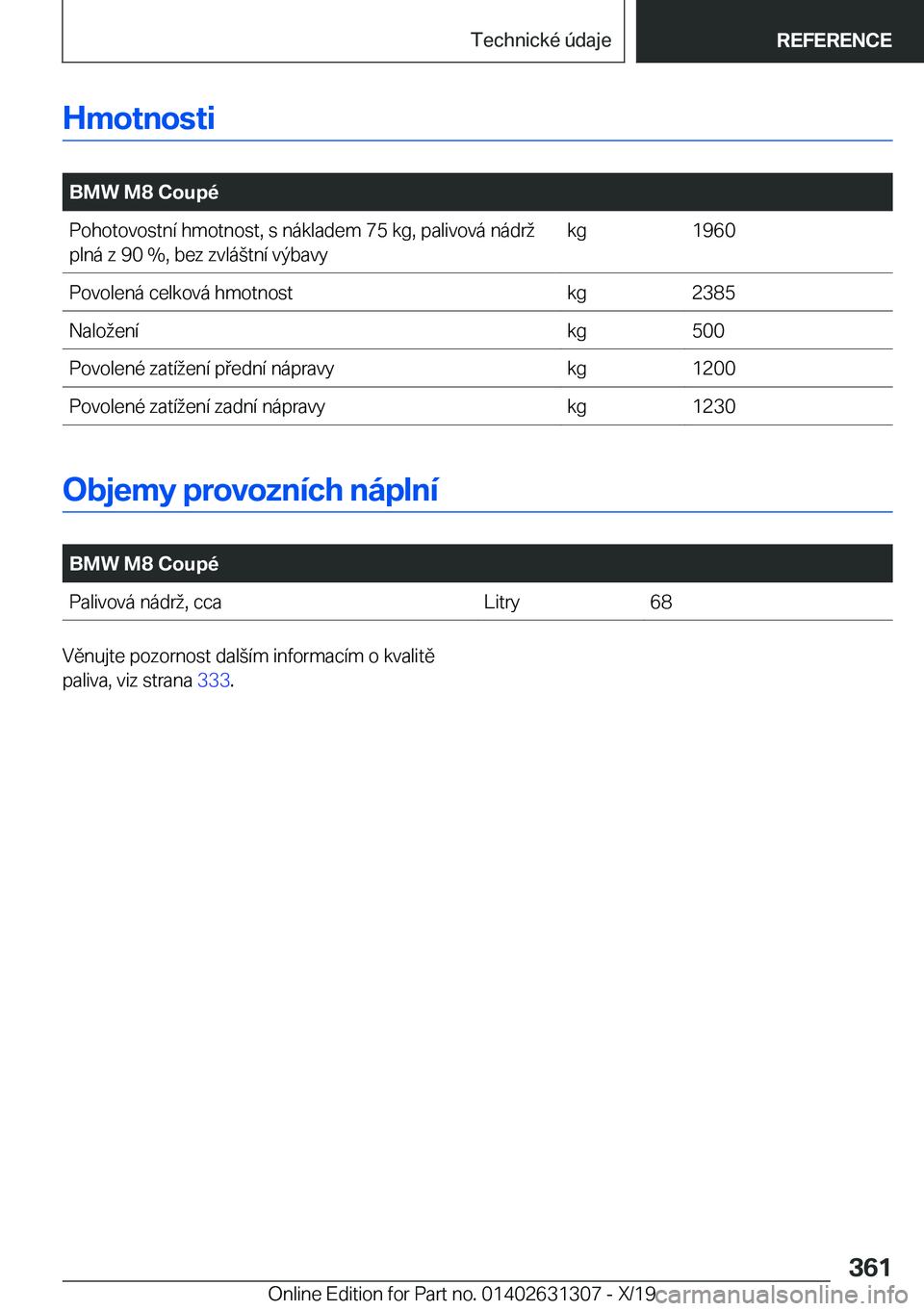 BMW M8 2020  Návod na použití (in Czech) �H�m�o�t�n�o�s�t�i
�
�B�M�W��M�8��C�o�u�p�