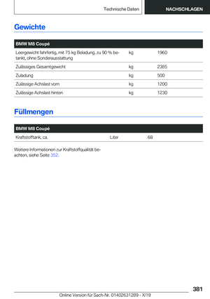Page 381