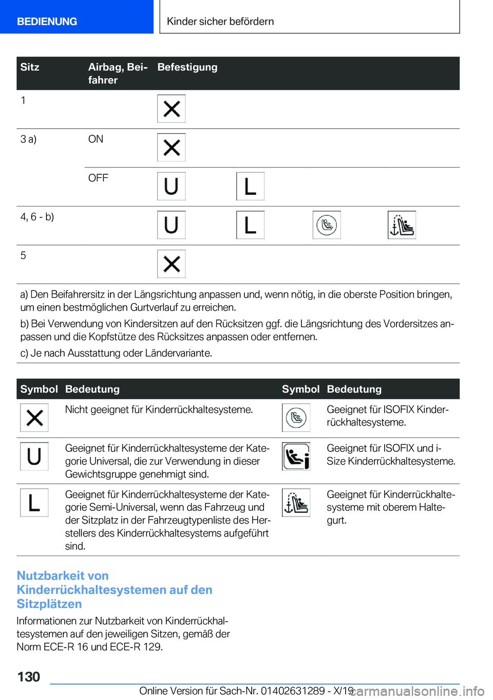 BMW M8 2020  Betriebsanleitungen (in German) �S�i�t�z�A�i�r�b�a�g�,��B�e�ij
�f�a�h�r�e�r�B�e�f�e�s�t�i�g�u�n�g�1�3��a�)�O�N�O�F�F�4�,��6��-��b�)�5�a�)��D�e�n��B�e�i�f�a�h�r�e�r�s�i�t�z��i�n��d�e�r��L�