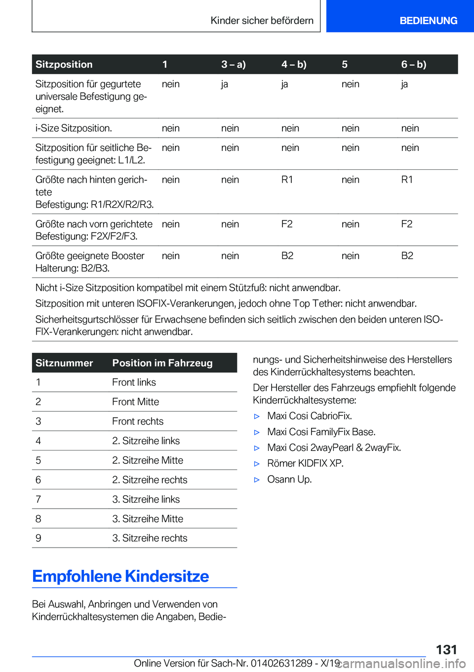 BMW M8 2020  Betriebsanleitungen (in German) �S�i�t�z�p�o�s�i�t�i�o�n�1�3�m��a�
�4�m��b�
�5�6�m��b�
�S�i�t�z�p�o�s�i�t�i�o�n��f�