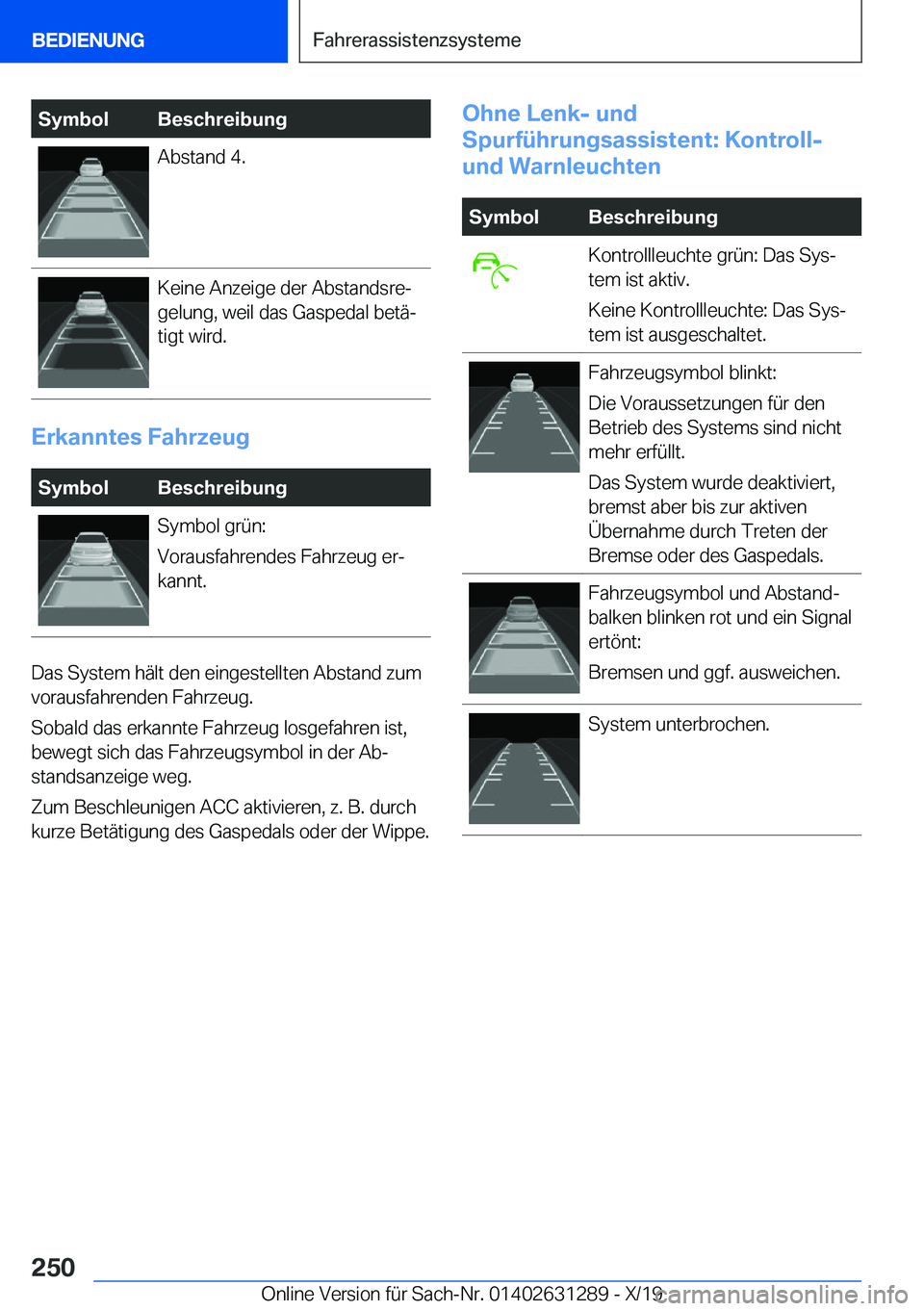 BMW M8 2020  Betriebsanleitungen (in German) �S�y�m�b�o�l�B�e�s�c�h�r�e�i�b�u�n�g�A�b�s�t�a�n�d��4�.�K�e�i�n�e��A�n�z�e�i�g�e��d�e�r��A�b�s�t�a�n�d�s�r�ej
�g�e�l�u�n�g�,��w�e�i�l��d�a�s��G�a�s�p�e�d�a�l��b�e�t�