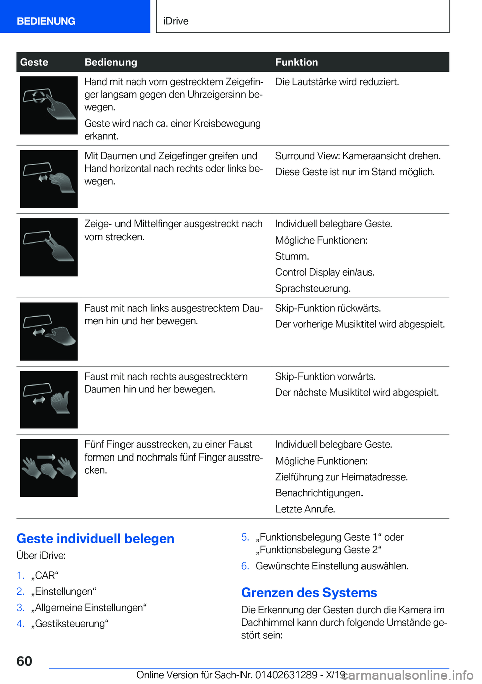 BMW M8 2020  Betriebsanleitungen (in German) �G�e�s�t�e�B�e�d�i�e�n�u�n�g�F�u�n�k�t�i�o�n�H�a�n�d��m�i�t��n�a�c�h��v�o�r�n��g�e�s�t�r�e�c�k�t�e�m��Z�e�i�g�e�f�i�nj
�g�e�r��l�a�n�g�s�a�m��g�e�g�e�n��d�e�n��U�h�r�z�e�i�g�e�r�s�i�n�n��b�