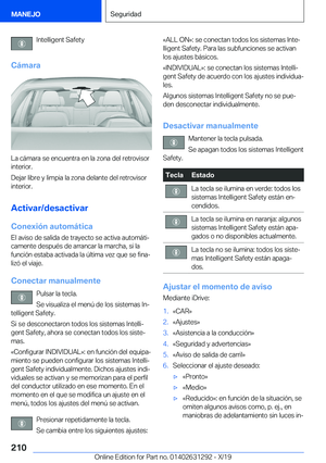 Page 210