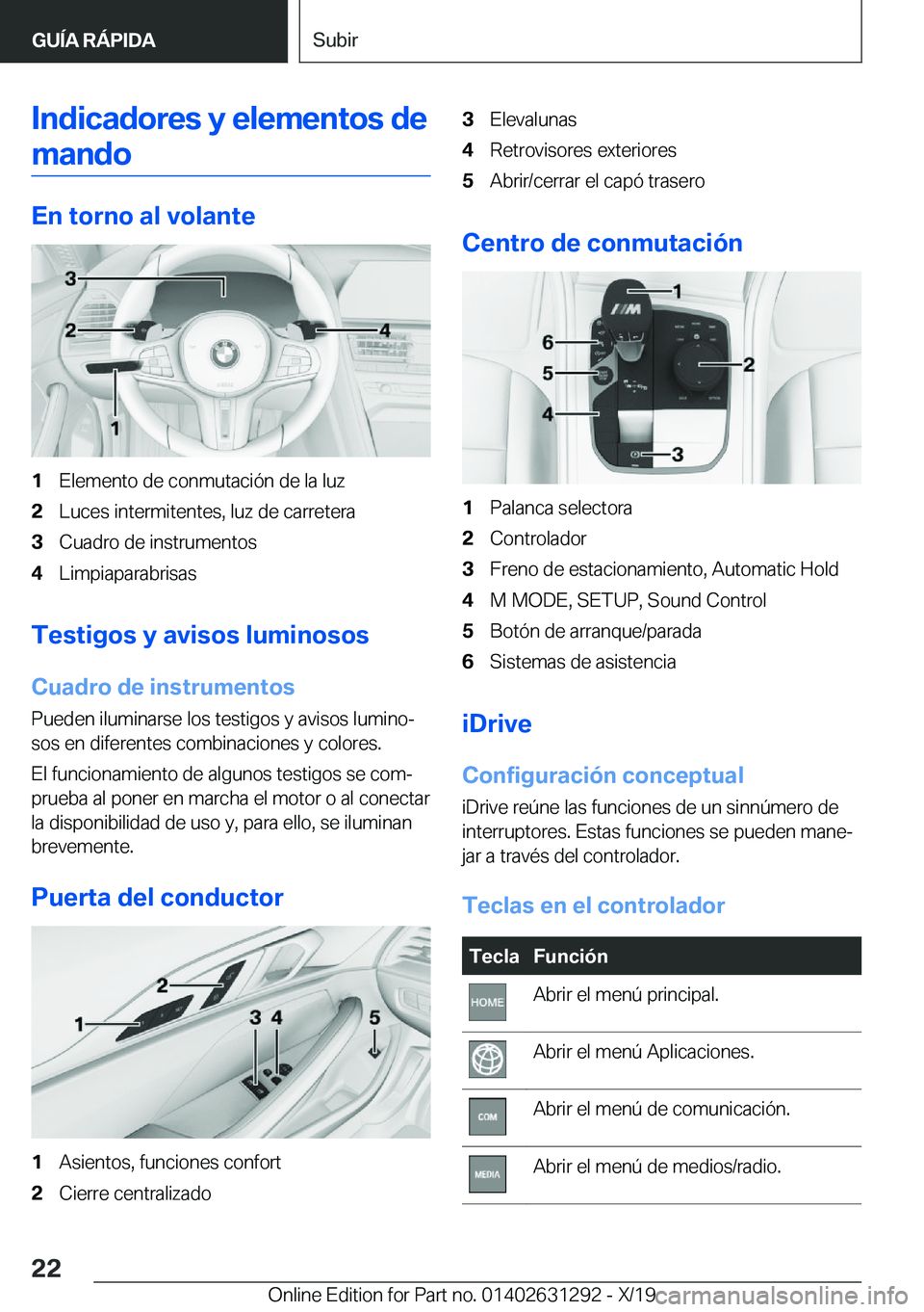 BMW M8 2020  Manuales de Empleo (in Spanish) �I�n�d�i�c�a�d�o�r�e�s��y��e�l�e�m�e�n�t�o�s��d�e
�m�a�n�d�o
�E�n��t�o�r�n�o��a�l��v�o�l�a�n�t�e
�1�E�l�e�m�e�n�t�o��d�e��c�o�n�m�u�t�a�c�i�