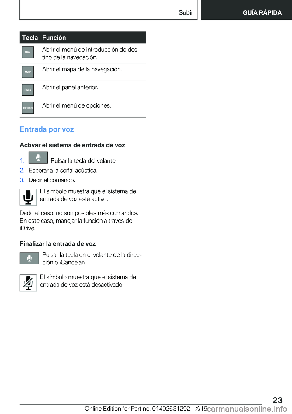 BMW M8 2020  Manuales de Empleo (in Spanish) �T�e�c�l�a�F�u�n�c�i�