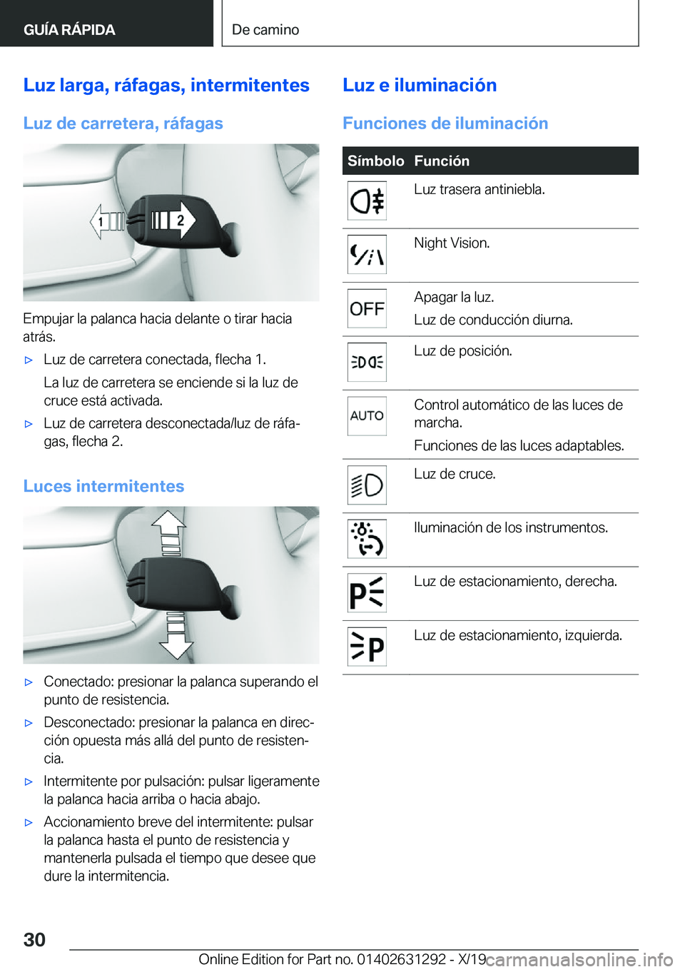 BMW M8 2020  Manuales de Empleo (in Spanish) �L�u�z��l�a�r�g�a�,��r�