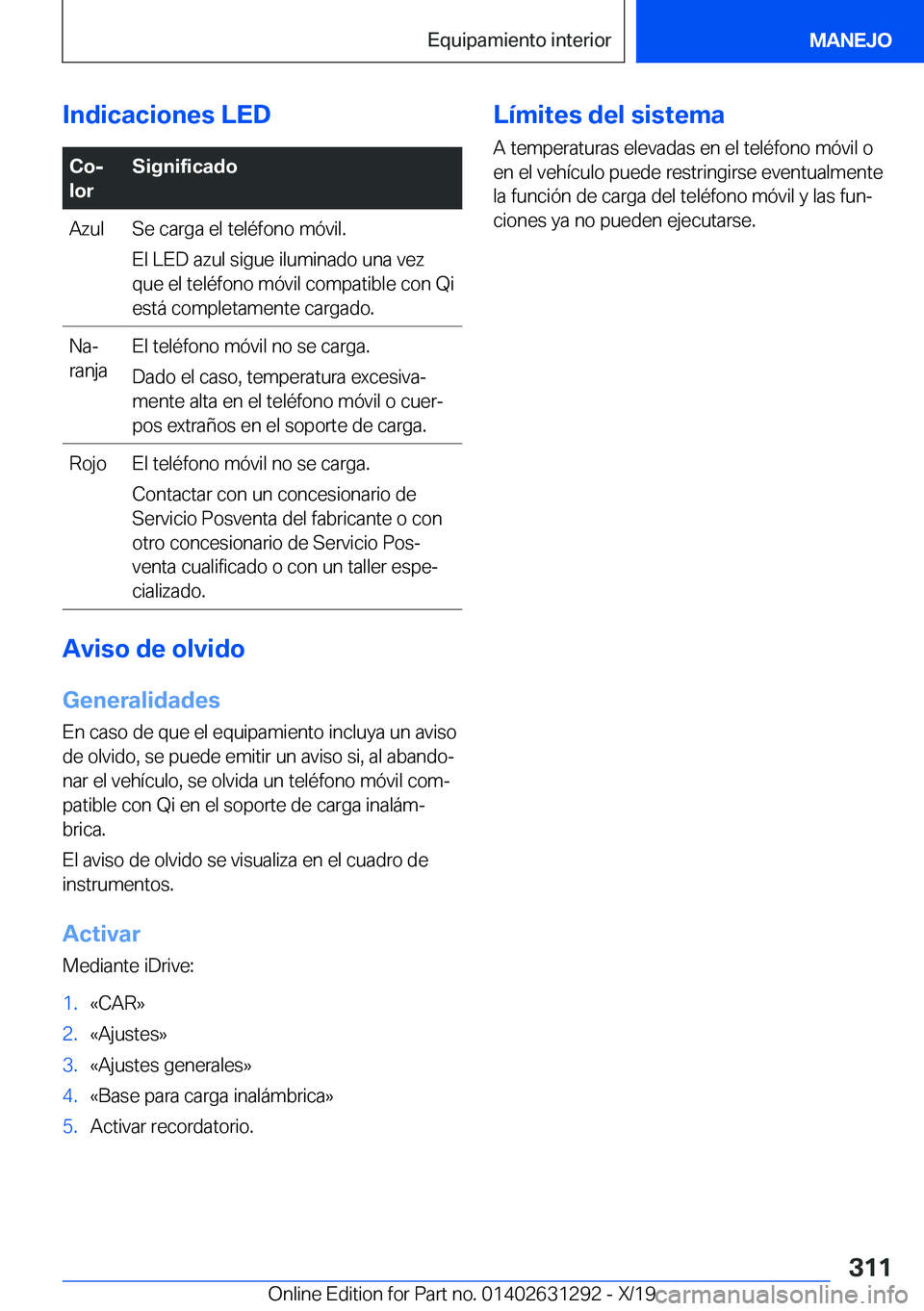 BMW M8 2020  Manuales de Empleo (in Spanish) �I�n�d�i�c�a�c�i�o�n�e�s��L�E�D�C�oj
�l�o�r�S�i�g�n�i�f�i�c�a�d�o�A�z�u�l�S�e��c�a�r�g�a��e�l��t�e�l�