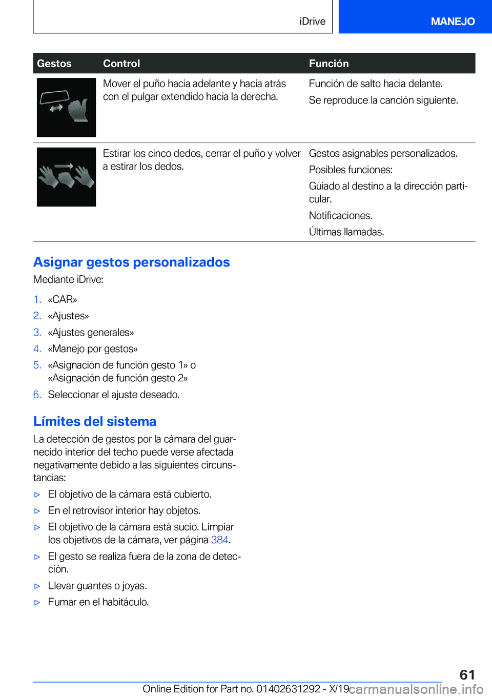 BMW M8 2020  Manuales de Empleo (in Spanish) �G�e�s�t�o�s�C�o�n�t�r�o�l�F�u�n�c�i�