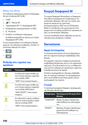 Page 246