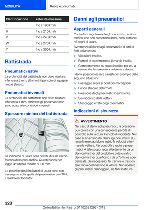 Page 328