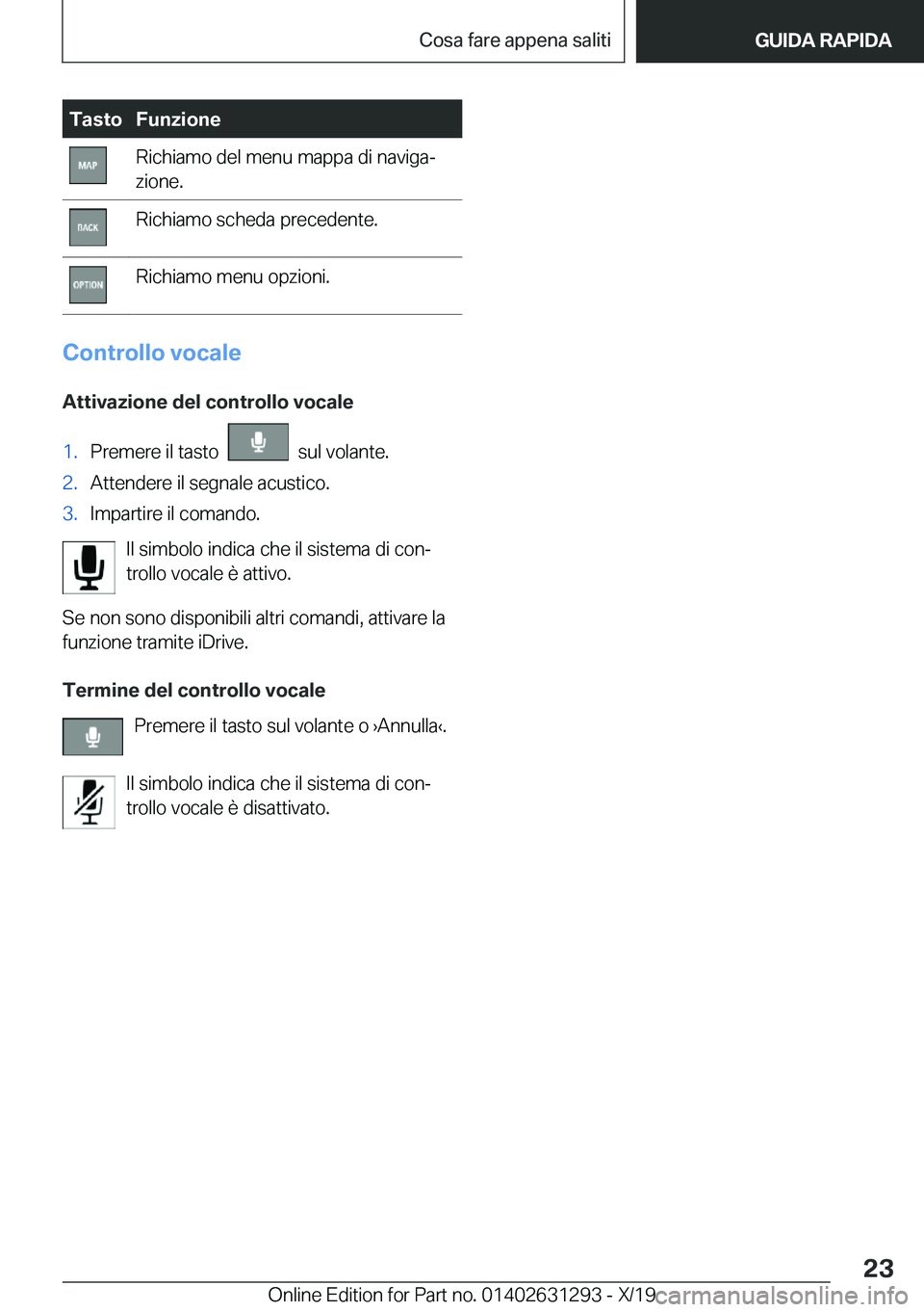 BMW M8 2020  Libretti Di Uso E manutenzione (in Italian) �T�a�s�t�o�F�u�n�z�i�o�n�e�R�i�c�h�i�a�m�o��d�e�l��m�e�n�u��m�a�p�p�a��d�i��n�a�v�i�g�aª
�z�i�o�n�e�.�R�i�c�h�i�a�m�o��s�c�h�e�d�a��p�r�e�c�e�d�e�n�t�e�.�R�i�c�h�i�a�m�o��m�e�n�u��o�p�z�i�o