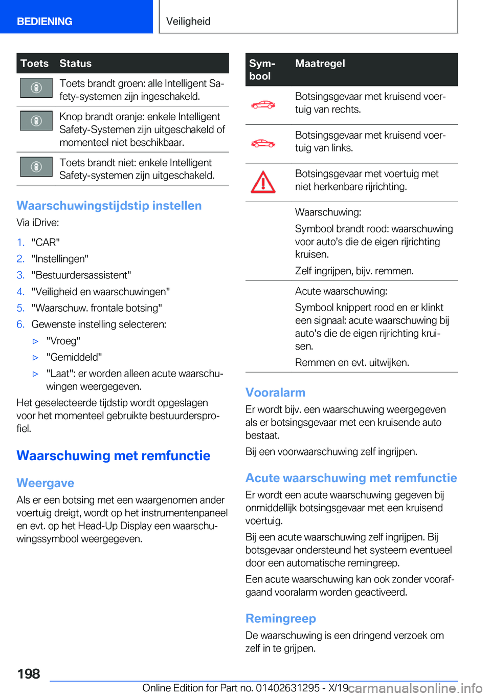 BMW M8 2020  Instructieboekjes (in Dutch) �T�o�e�t�s�S�t�a�t�u�s�T�o�e�t�s��b�r�a�n�d�t��g�r�o�e�n�:��a�l�l�e��I�n�t�e�l�l�i�g�e�n�t��S�aj
�f�e�t�y�-�s�y�s�t�e�m�e�n��z�i�j�n��i�n�g�e�s�c�h�a�k�e�l�d�.�K�n�o�p��b�r�a�n�d�t��o�r�a�n�