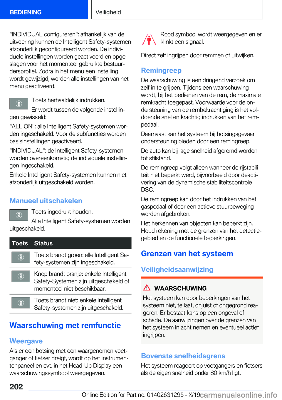 BMW M8 2020  Instructieboekjes (in Dutch) ��I�N�D�I�V�I�D�U�A�L��c�o�n�f�i�g�u�r�e�r�e�n��:��a�f�h�a�n�k�e�l�i�j�k��v�a�n��d�e
�u�i�t�v�o�e�r�i�n�g��k�u�n�n�e�n��d�e��I�n�t�e�l�l�i�g�e�n�t��S�a�f�e�t�y�-�s�y�s�t�e�m�e�n �a�f�z�o�n�d
