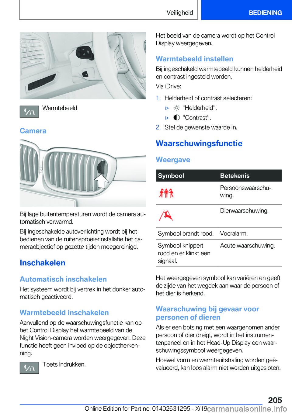 BMW M8 2020  Instructieboekjes (in Dutch) �W�a�r�m�t�e�b�e�e�l�d
�C�a�m�e�r�a
�B�i�j��l�a�g�e��b�u�i�t�e�n�t�e�m�p�e�r�a�t�u�r�e�n��w�o�r�d�t��d�e��c�a�m�e�r�a��a�uj
�t�o�m�a�t�i�s�c�h��v�e�r�w�a�r�m�d�.
�B�i�j��i�n�g�e�s�c�h�a�k�e�l