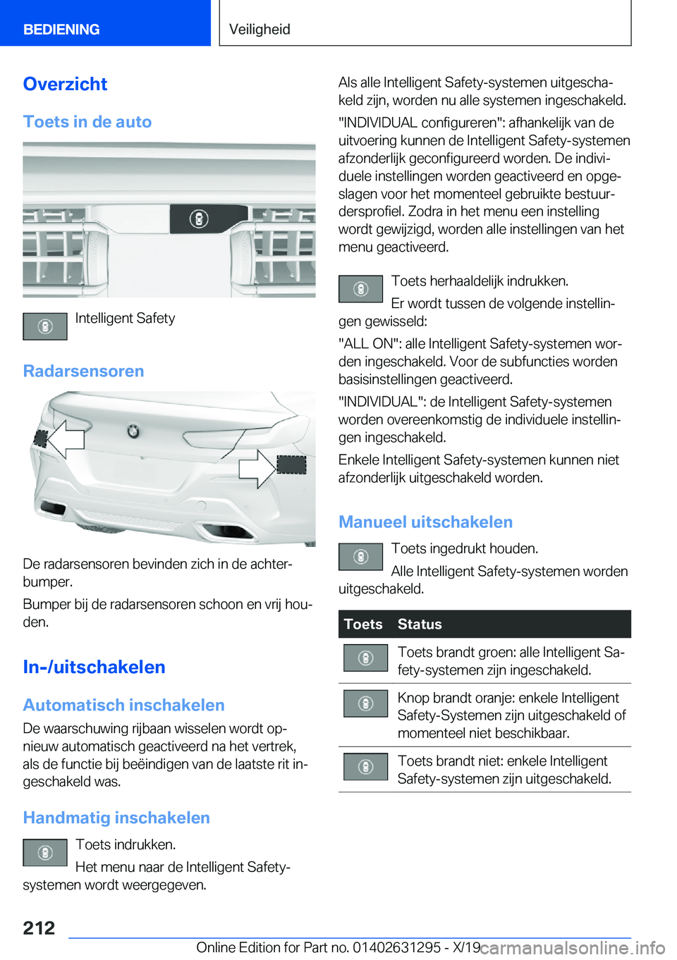 BMW M8 2020  Instructieboekjes (in Dutch) �O�v�e�r�z�i�c�h�t�T�o�e�t�s��i�n��d�e��a�u�t�o
�I�n�t�e�l�l�i�g�e�n�t��S�a�f�e�t�y
�R�a�d�a�r�s�e�n�s�o�r�e�n
�D�e��r�a�d�a�r�s�e�n�s�o�r�e�n��b�e�v�i�n�d�e�n��z�i�c�h��i�n��d�e��a�c�h�t�e�