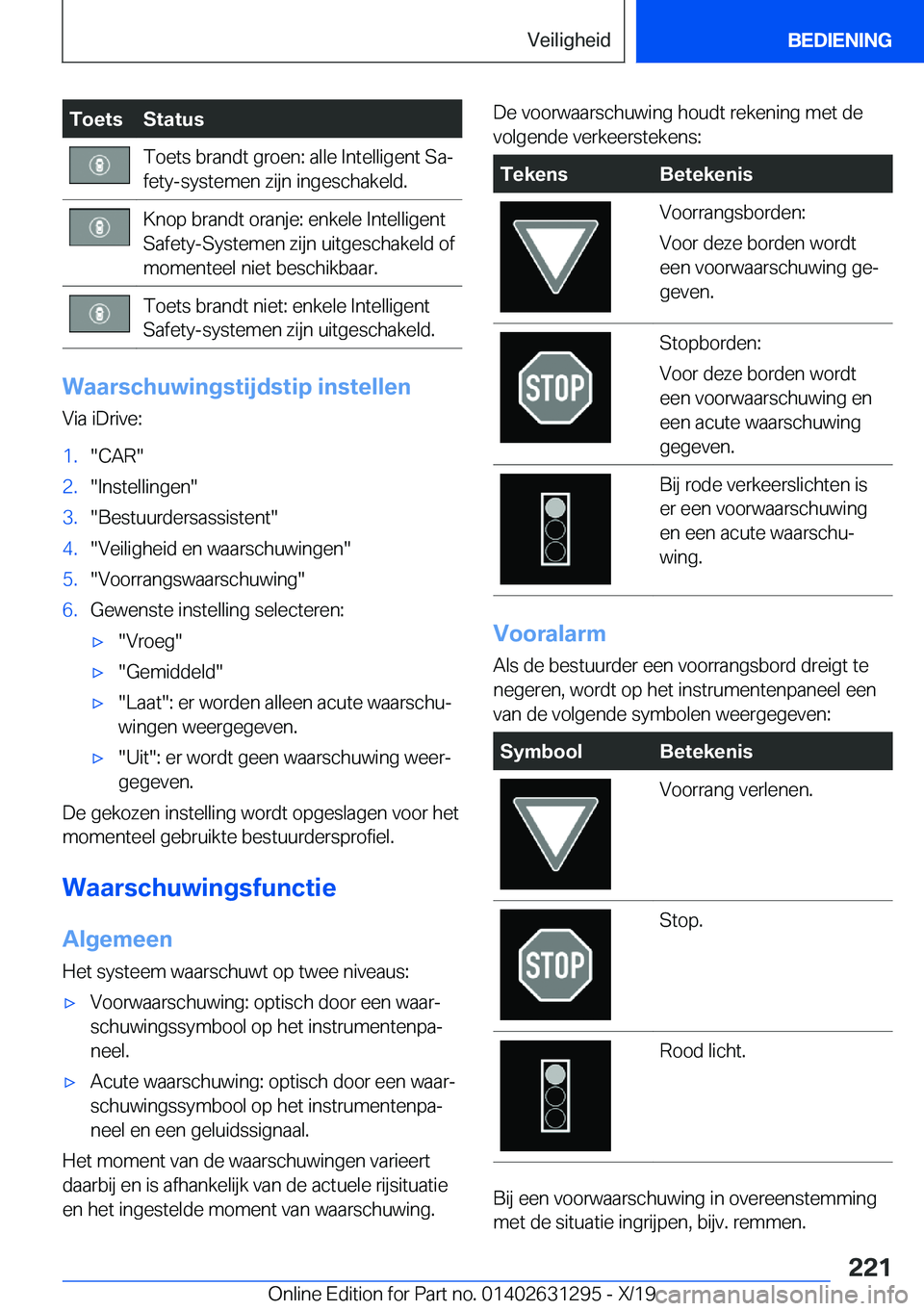 BMW M8 2020  Instructieboekjes (in Dutch) �T�o�e�t�s�S�t�a�t�u�s�T�o�e�t�s��b�r�a�n�d�t��g�r�o�e�n�:��a�l�l�e��I�n�t�e�l�l�i�g�e�n�t��S�aj
�f�e�t�y�-�s�y�s�t�e�m�e�n��z�i�j�n��i�n�g�e�s�c�h�a�k�e�l�d�.�K�n�o�p��b�r�a�n�d�t��o�r�a�n�