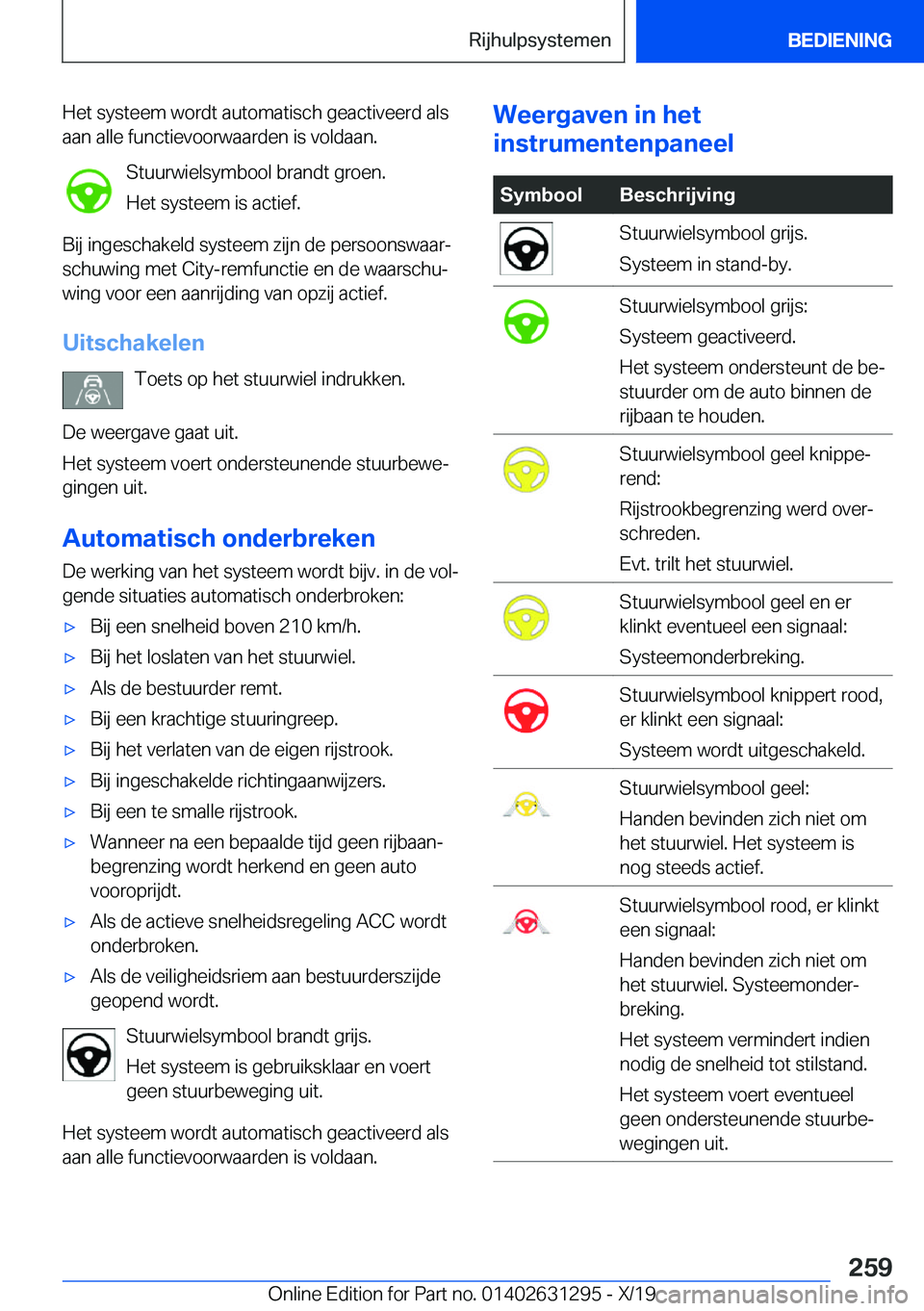 BMW M8 2020  Instructieboekjes (in Dutch) �H�e�t��s�y�s�t�e�e�m��w�o�r�d�t��a�u�t�o�m�a�t�i�s�c�h��g�e�a�c�t�i�v�e�e�r�d��a�l�s
�a�a�n��a�l�l�e��f�u�n�c�t�i�e�v�o�o�r�w�a�a�r�d�e�n��i�s��v�o�l�d�a�a�n�.
�S�t�u�u�r�w�i�e�l�s�y�m�b�o�o