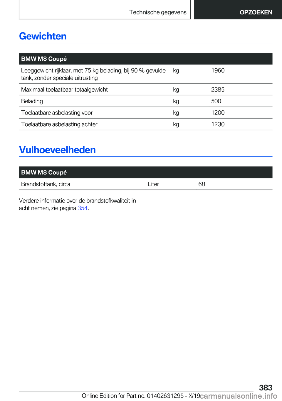 BMW M8 2020  Instructieboekjes (in Dutch) �G�e�w�i�c�h�t�e�n
�
�B�M�W��M�8��C�o�u�p�