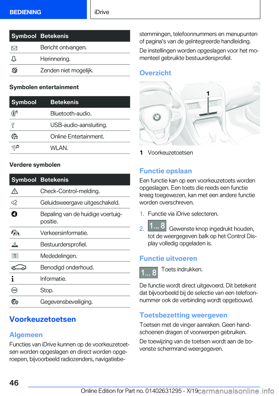 BMW M8 2020  Instructieboekjes (in Dutch) �S�y�m�b�o�o�l�B�e�t�e�k�e�n�i�s��B�e�r�i�c�h�t��o�n�t�v�a�n�g�e�n�.��H�e�r�i�n�n�e�r�i�n�g�.��Z�e�n�d�e�n��n�i�e�t��m�o�g�e�l�i�j�k�.
�S�y�m�b�o�l�e�n��e�n�t�e�r�t�a�i�n�m�e�n�t
�S�y�m�b�o�o�l