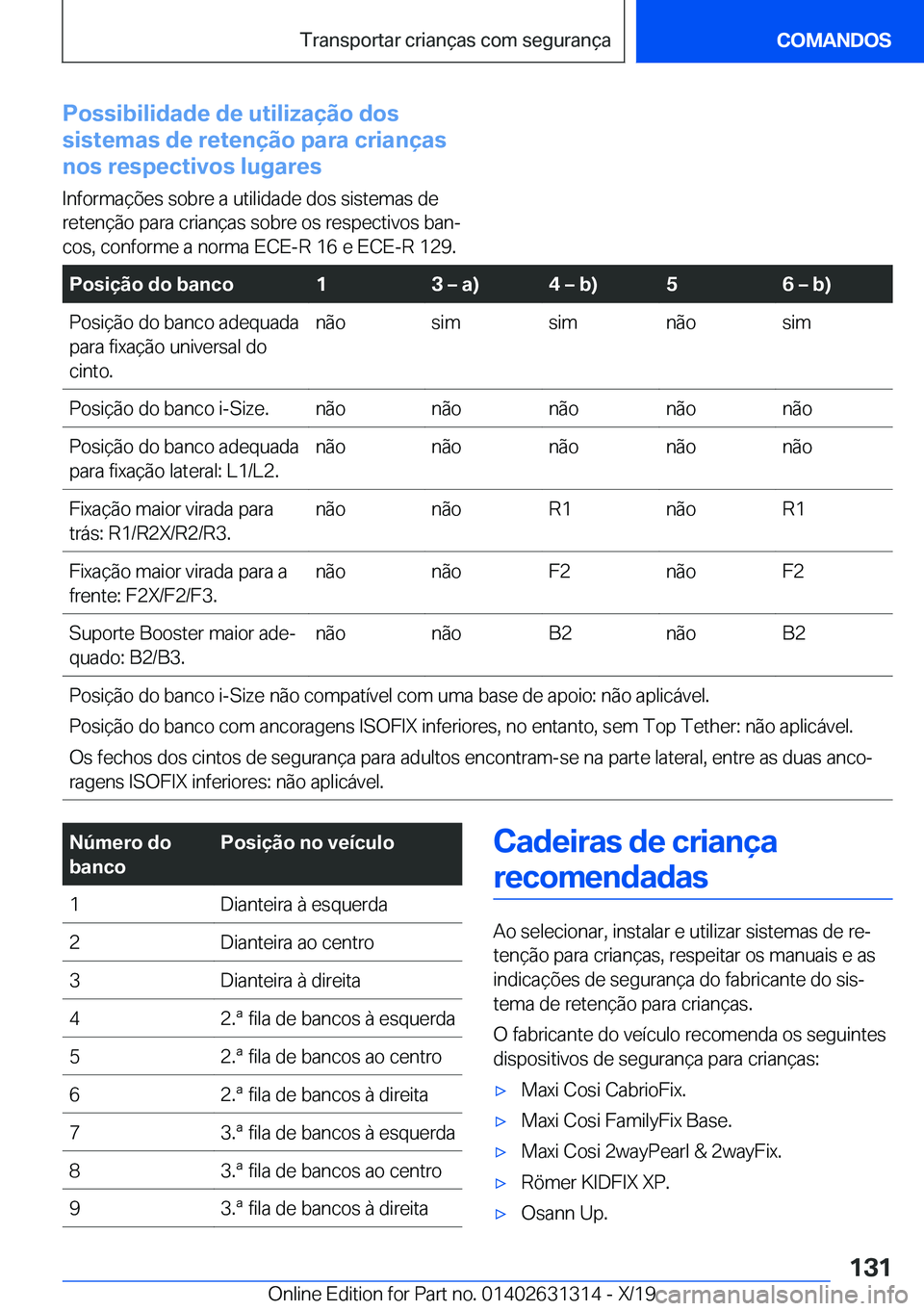 BMW M8 2020  Manual do condutor (in Portuguese) �P�o�s�s�i�b�i�l�i�d�a�d�e��d�e��u�t�i�l�i�z�a�