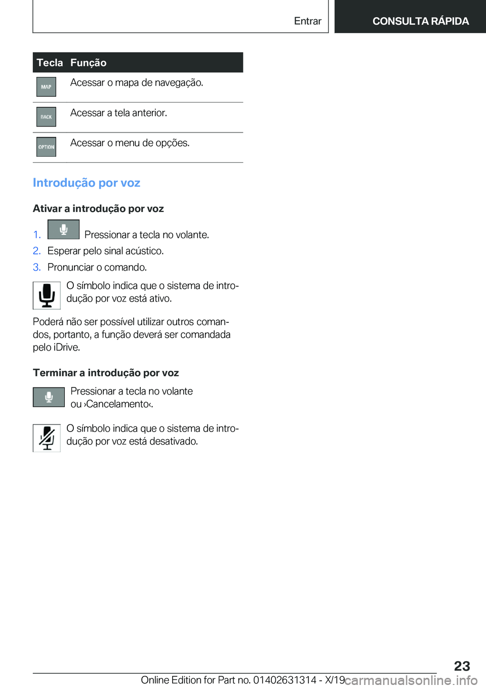 BMW M8 2020  Manual do condutor (in Portuguese) �T�e�c�l�a�F�u�n�