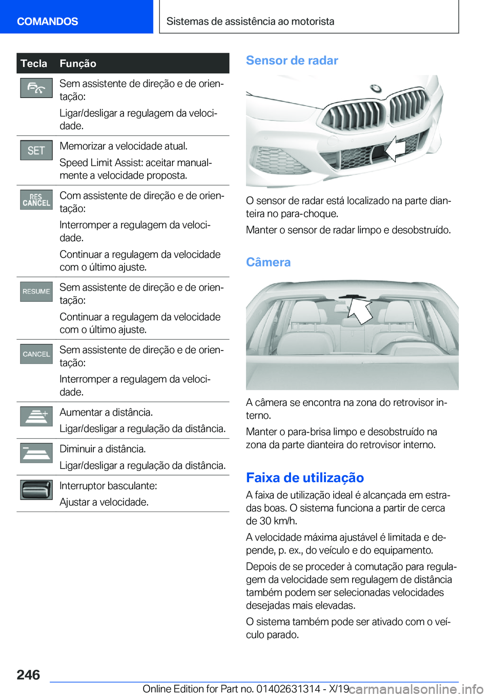 BMW M8 2020  Manual do condutor (in Portuguese) �T�e�c�l�a�F�u�n�
