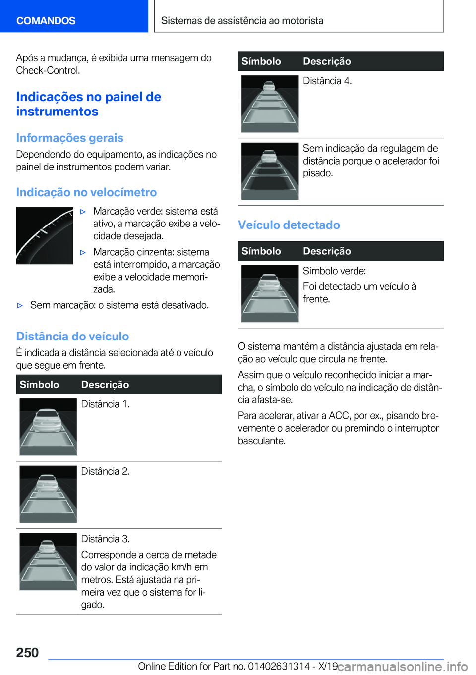 BMW M8 2020  Manual do condutor (in Portuguese) �A�p�ó�s��a��m�u�d�a�n�