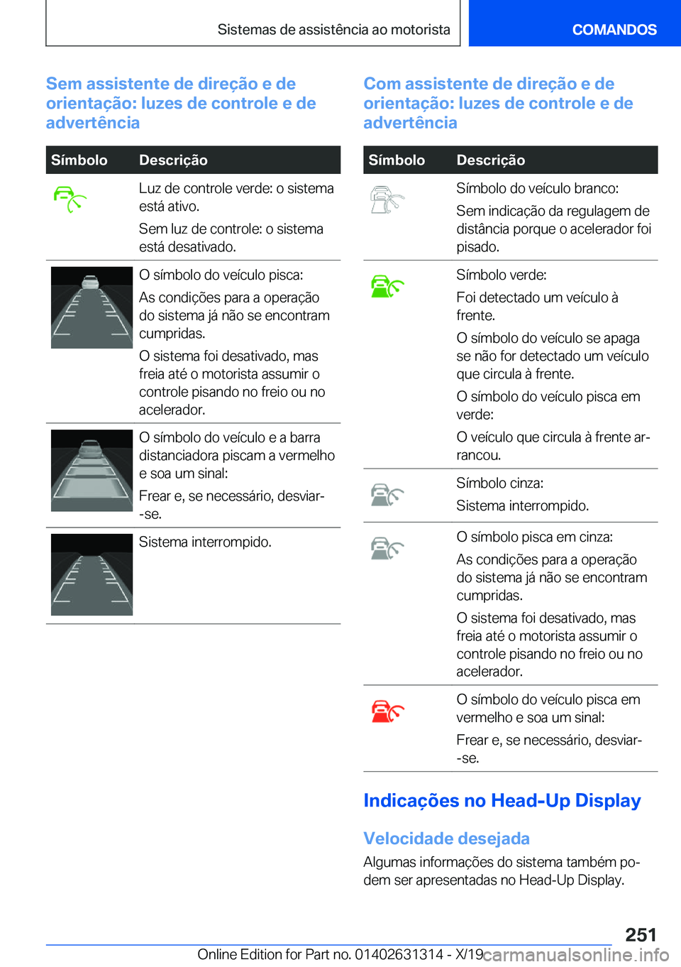 BMW M8 2020  Manual do condutor (in Portuguese) �S�e�m��a�s�s�i�s�t�e�n�t�e��d�e��d�i�r�e�