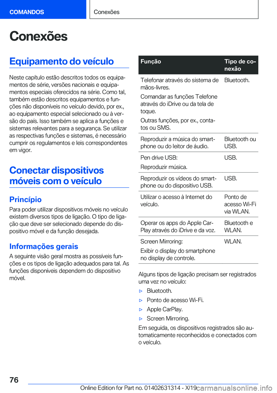 BMW M8 2020  Manual do condutor (in Portuguese) �C�o�n�e�x�õ�e�s�E�q�u�i�p�a�m�e�n�t�o��d�o��v�e�