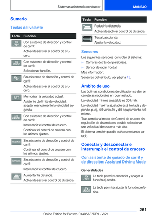 Page 261