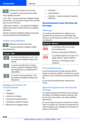 Page 210