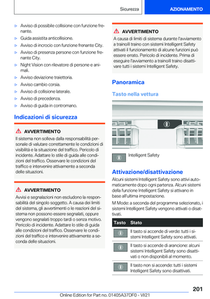 Page 201