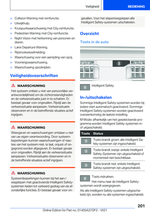 Page 201
